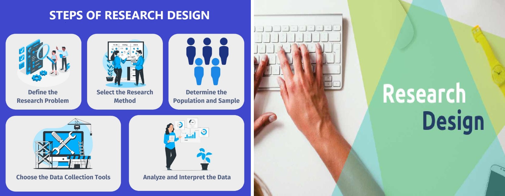 Research Design
